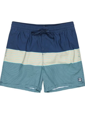 Foto van product BILLABONG Zwemshorts 'All Day Stripe 16' lichtblauw / donkerblauw / abrikoos