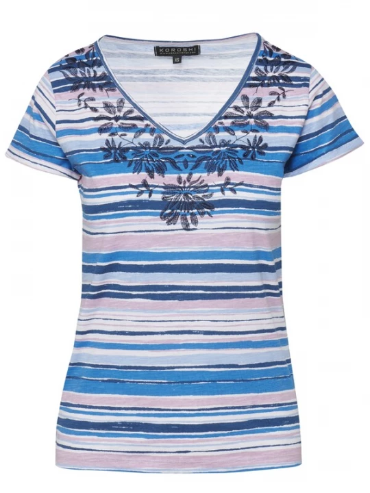 Foto van product KOROSHI Shirt blauw / lichtblauw / rosa / wit