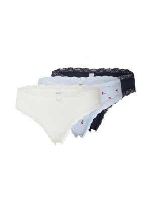 Foto van product Lindex Slip navy / lichtblauw / rood / wit