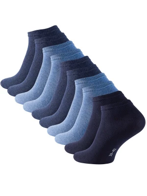 Foto van product Stark Soul Sokken 'Essential' marine / nachtblauw / opaal