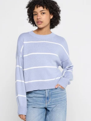Foto van product Trui Hollister Co. blauw