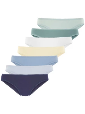 Foto van product VIVANCE Slip saffier / lichtblauw / lichtgeel / wit